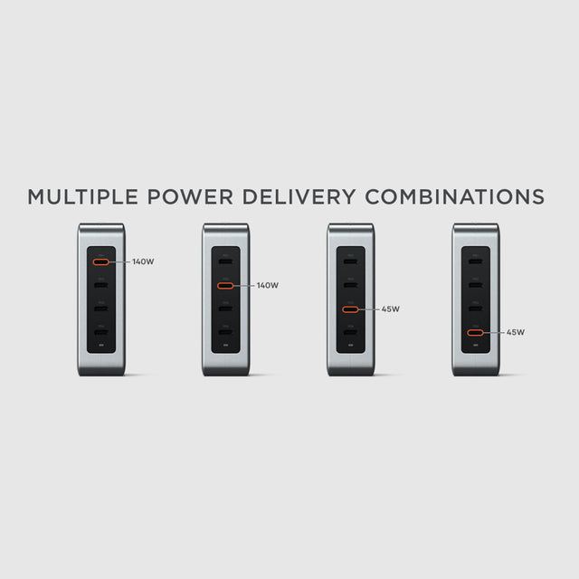 Four views of the Satechi 145W USB-C charger showing power options per port: 140W, 140W, 45W, 45W. Text: Multiple Power Delivery Combinations.
