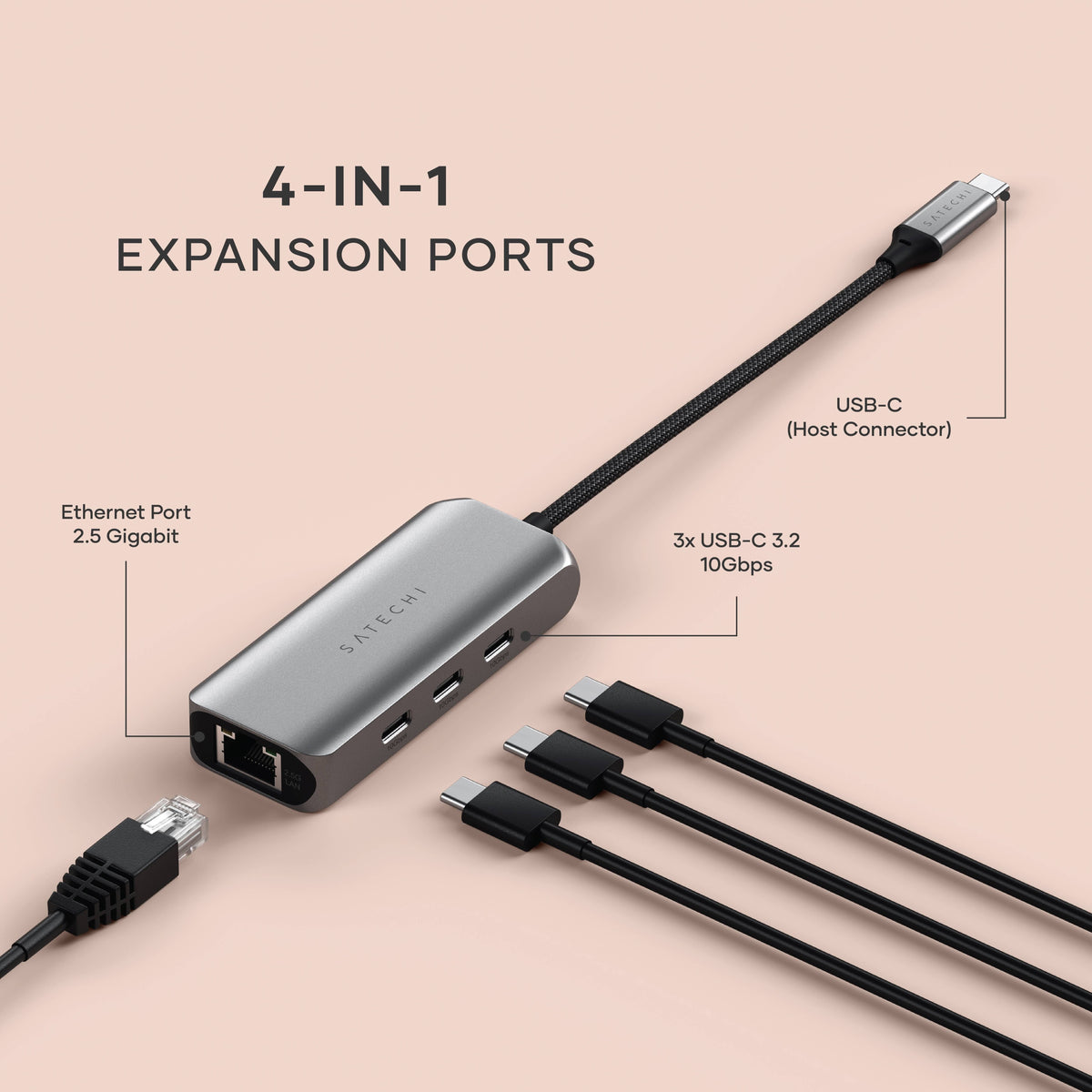 4-in-1 USB-C Hub with 2.5 Gigabit Ethernet port diagram. 4-IN-1 EXPANSION PORTS: USB-C (Host Connector), Ethernet Port 2.5 Gigabit, 3x USB-C 3.2 10Gbps