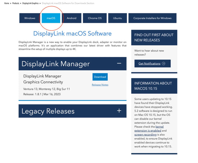 Step screenshot: DisplayLink macOS Software download page with the macOS tab circled and a Download button for DisplayLink Manager release 1.8.1.