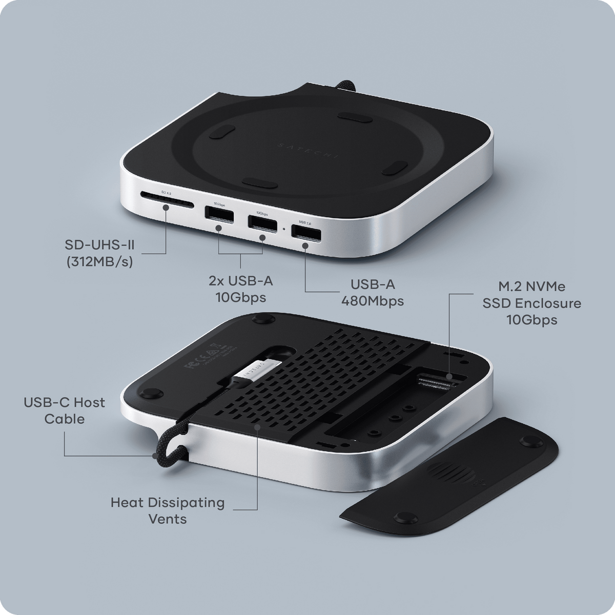 Mac Mini M6/M5 Pro/M4 Stand & Hub with SSD Enclosure diagram. SD-UHS-II (312MB/s), 2x USB-A 10Gbps, USB-A 480Mbps, M.2 NVMe SSD Enclosure 10Gbps, USB-C Host Cable, Heat Dissipating Vents