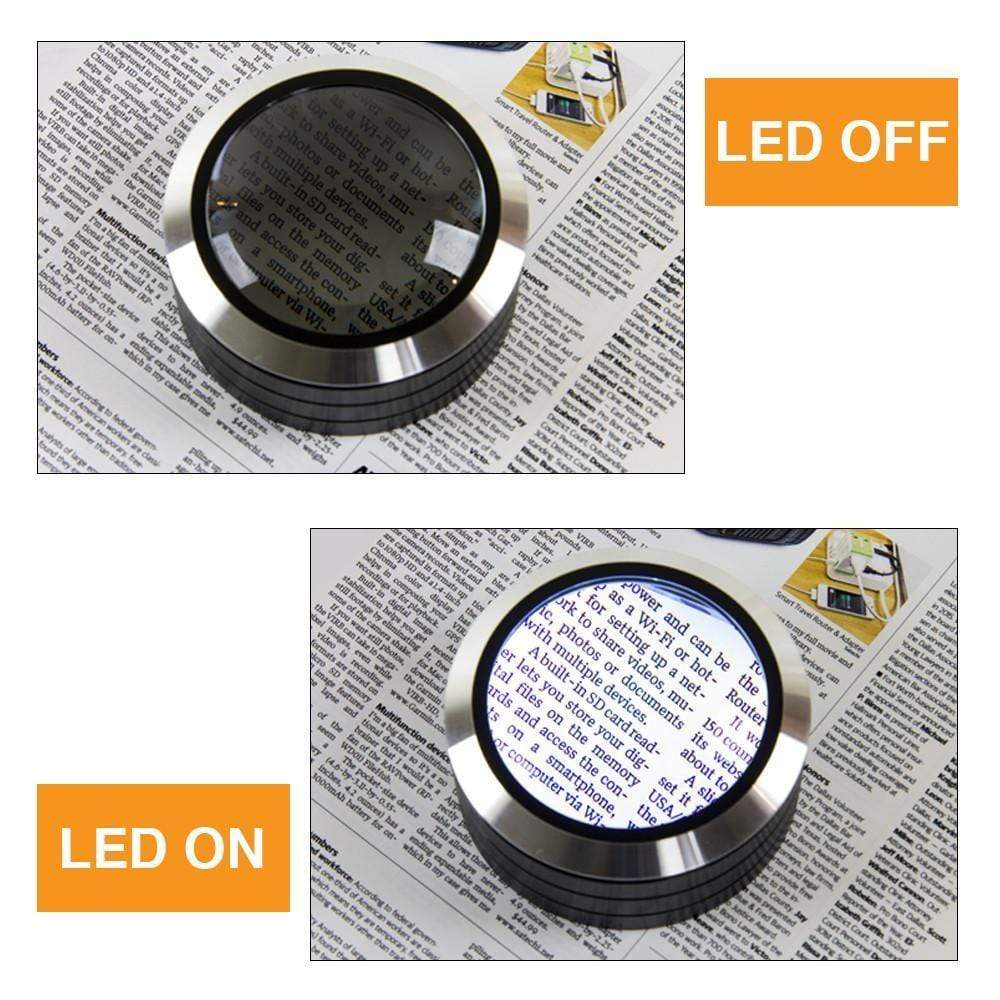 ReadMate LED Desktop Magnifier on a newspaper, comparison with LED off and LED on