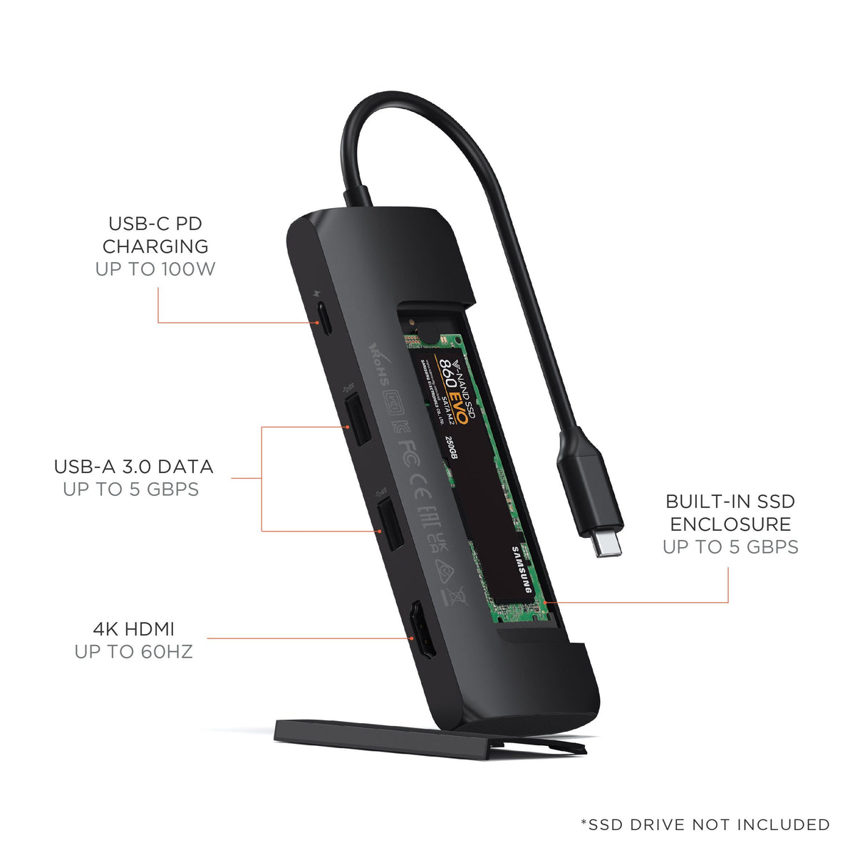 USB-C Hybrid Multiport Adapter in Black port diagram: USB-C PD charging up to 100W, USB-A 3.0 data up to 5Gbps, 4K HDMI up to 60Hz, built-in SSD enclosure up to 5Gbps. SSD drive not included