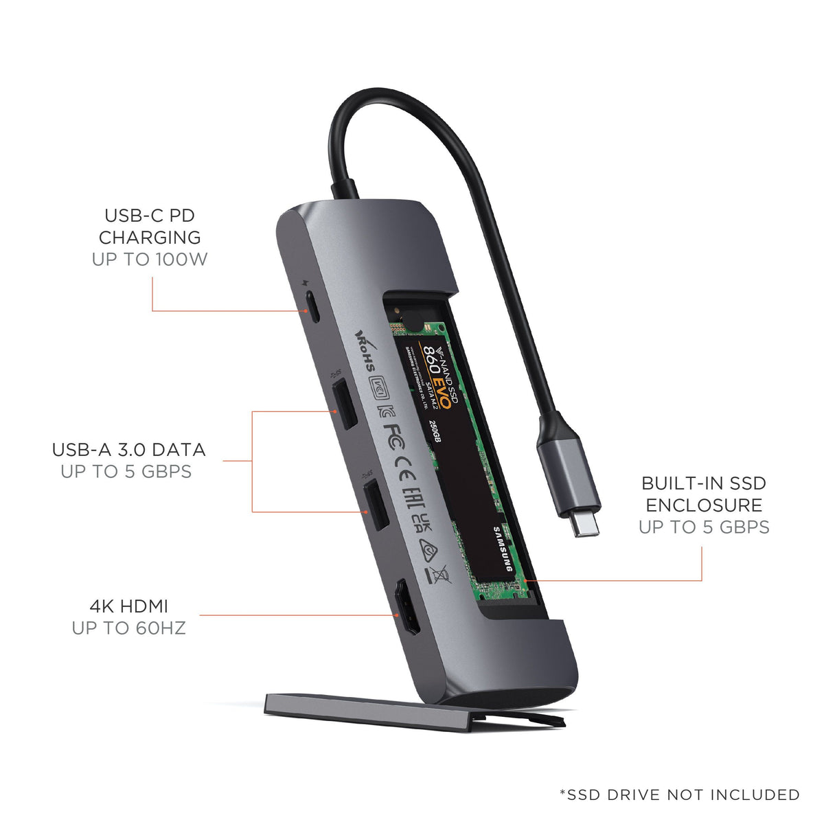 USB-C Hybrid Multiport Adapter in Space Gray port diagram: USB-C PD charging up to 100W, USB-A 3.0 data up to 5Gbps, 4K HDMI up to 60Hz, built-in SSD enclosure up to 5Gbps. SSD drive not included